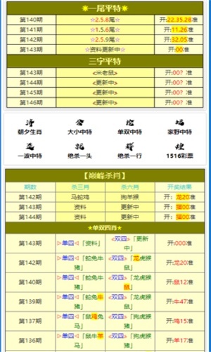 澳門(mén)今晚開(kāi)特馬+開(kāi)獎(jiǎng)結(jié)果三合,信息明晰解析導(dǎo)向_RPW58.785目擊版
