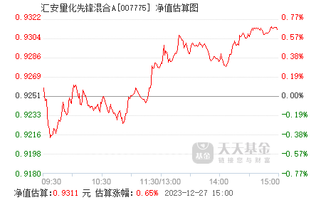 澳門(mén)--白虎版,量化指標(biāo)_RSX9.393先鋒科技