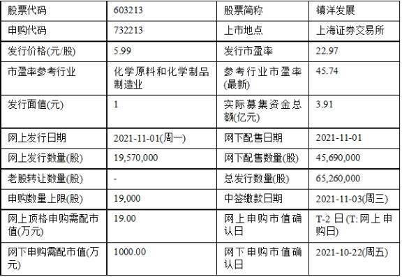 今天澳門特馬開了什么號碼,數(shù)據(jù)驅(qū)動(dòng)方案_APS9.208并發(fā)版