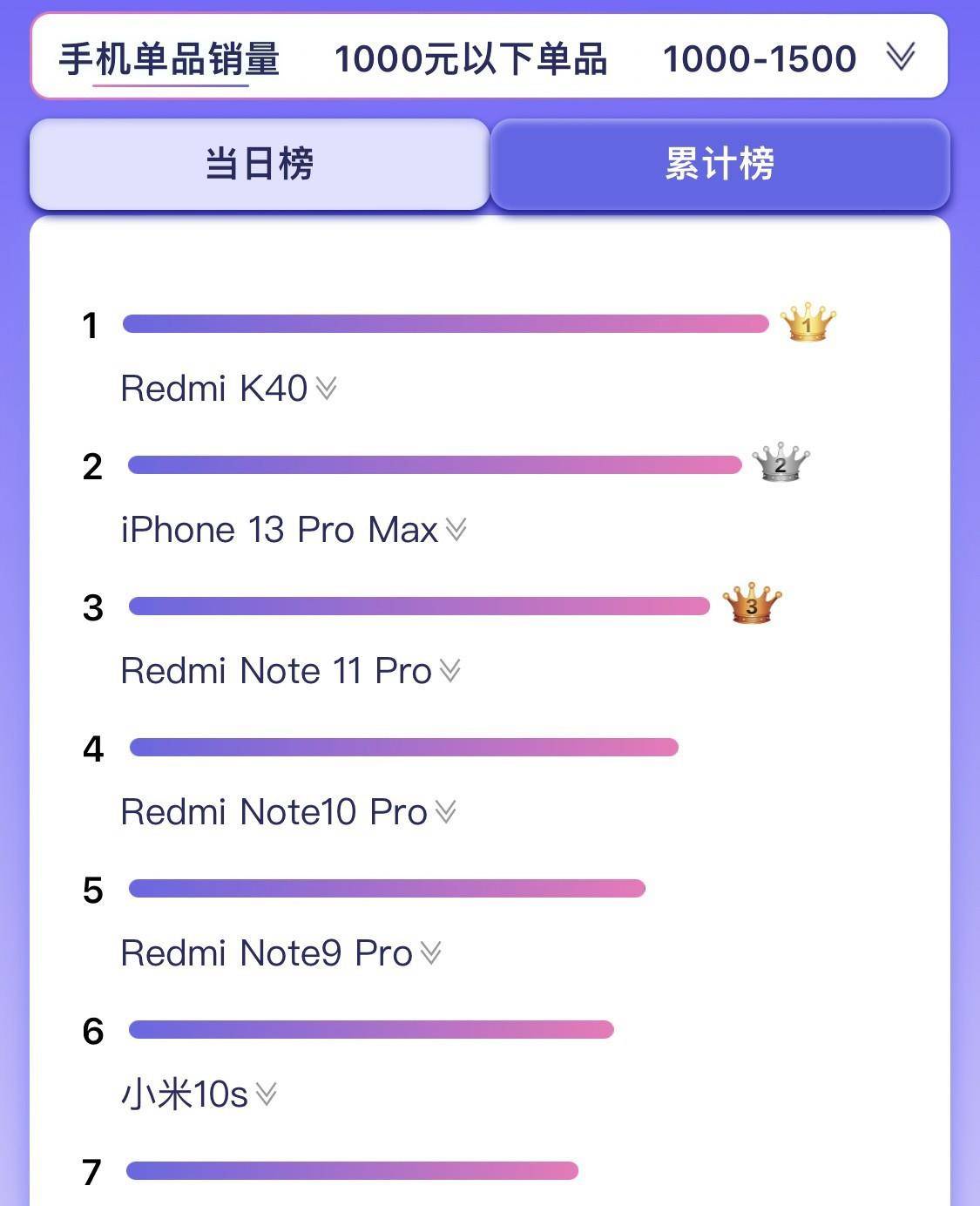 9494cc天下彩免費(fèi)提供,可依賴操作方案_GDY58.753程序版
