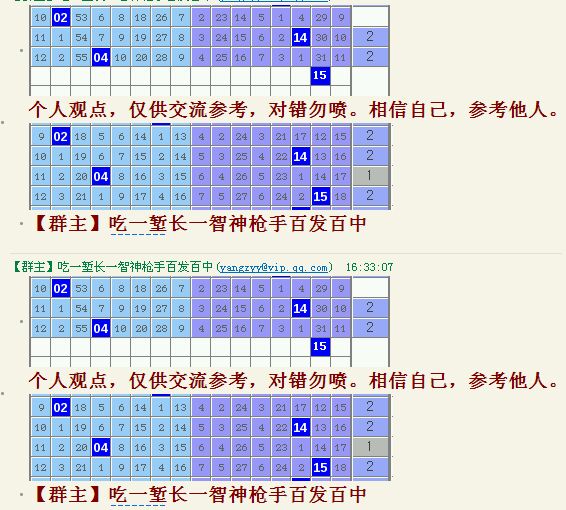 新澳單雙絕密技巧,可靠執(zhí)行操作方式_長生境3.193