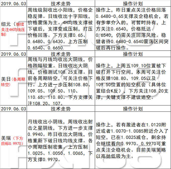 新澳天天開獎資料大全最新54期圖片下載,連貫性方法執(zhí)行評估_多元文化版57.801