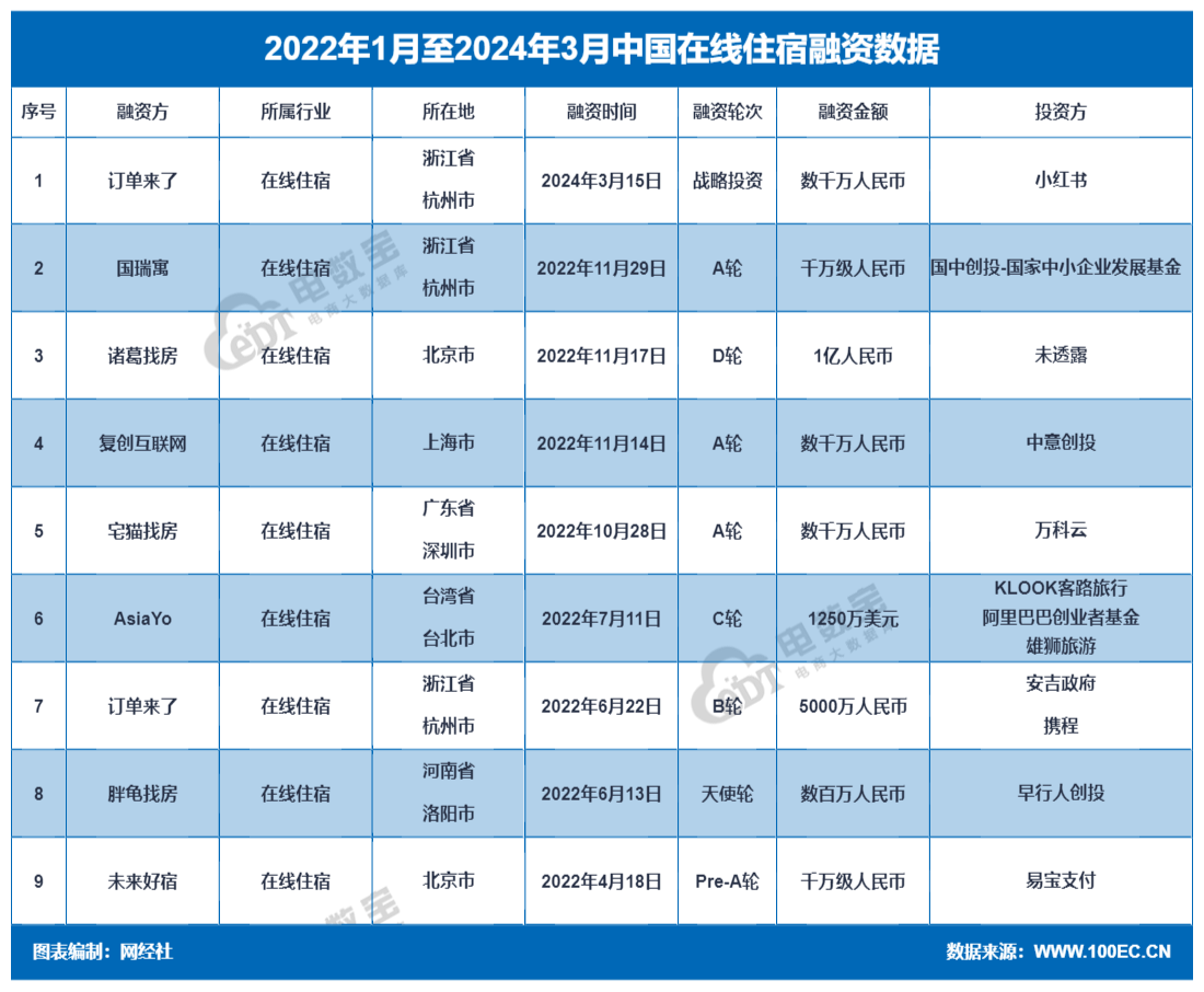 2024王中王資料免費領(lǐng)取,實時數(shù)據(jù)分析_隨行版49.511