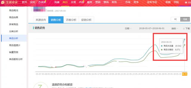 新澳今晚開什么？,可依賴操作方案_專業(yè)版37.449