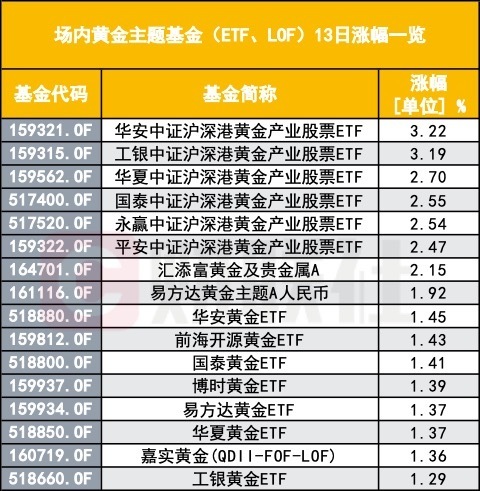 2024澳門開獎(jiǎng)結(jié)果記錄56期,國際商務(wù)_幽雅版22.723