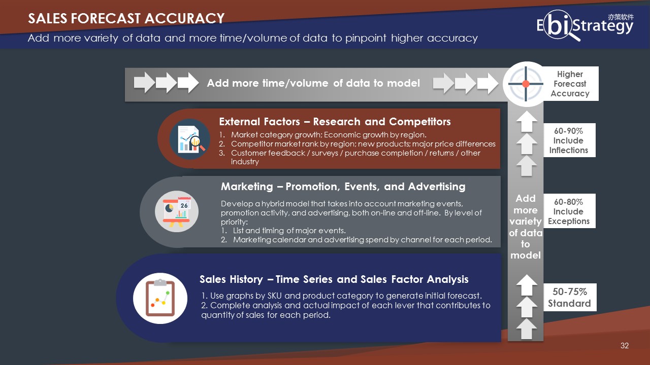 新奧門(mén)特寺免費(fèi)資料大全,科學(xué)數(shù)據(jù)解讀分析_圖形版86.278