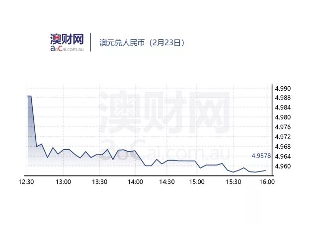 新澳天天開獎資料大全最新開獎結(jié)果走勢圖,連貫性方法執(zhí)行評估_增強版8.247