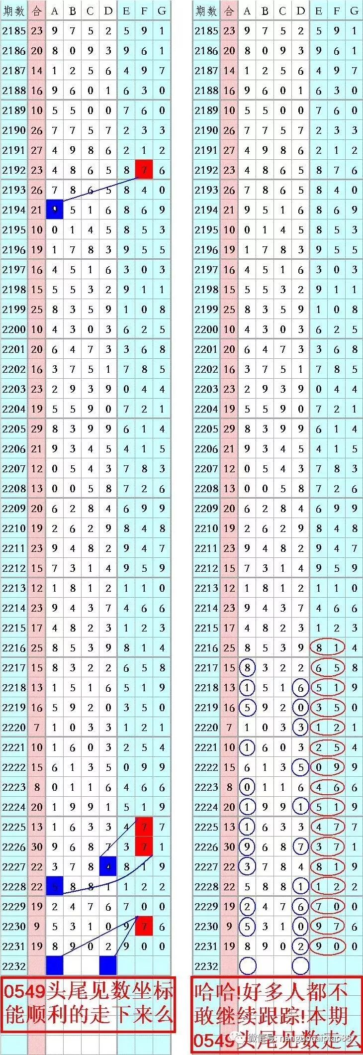 澳門六星彩開獎(jiǎng)號碼結(jié)果,精細(xì)化實(shí)施分析_緊湊版61.417