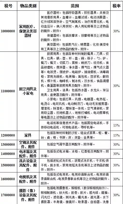 澳門三碼三碼精準(zhǔn)100%,社會承擔(dān)實(shí)踐戰(zhàn)略_仿真版27.317