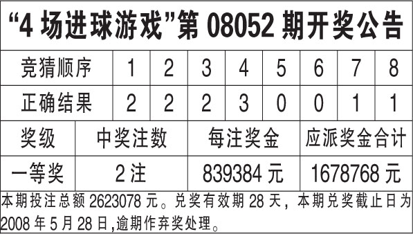 香港6合彩,香港6合彩。,決策資料歸檔備查_安靜版80.253