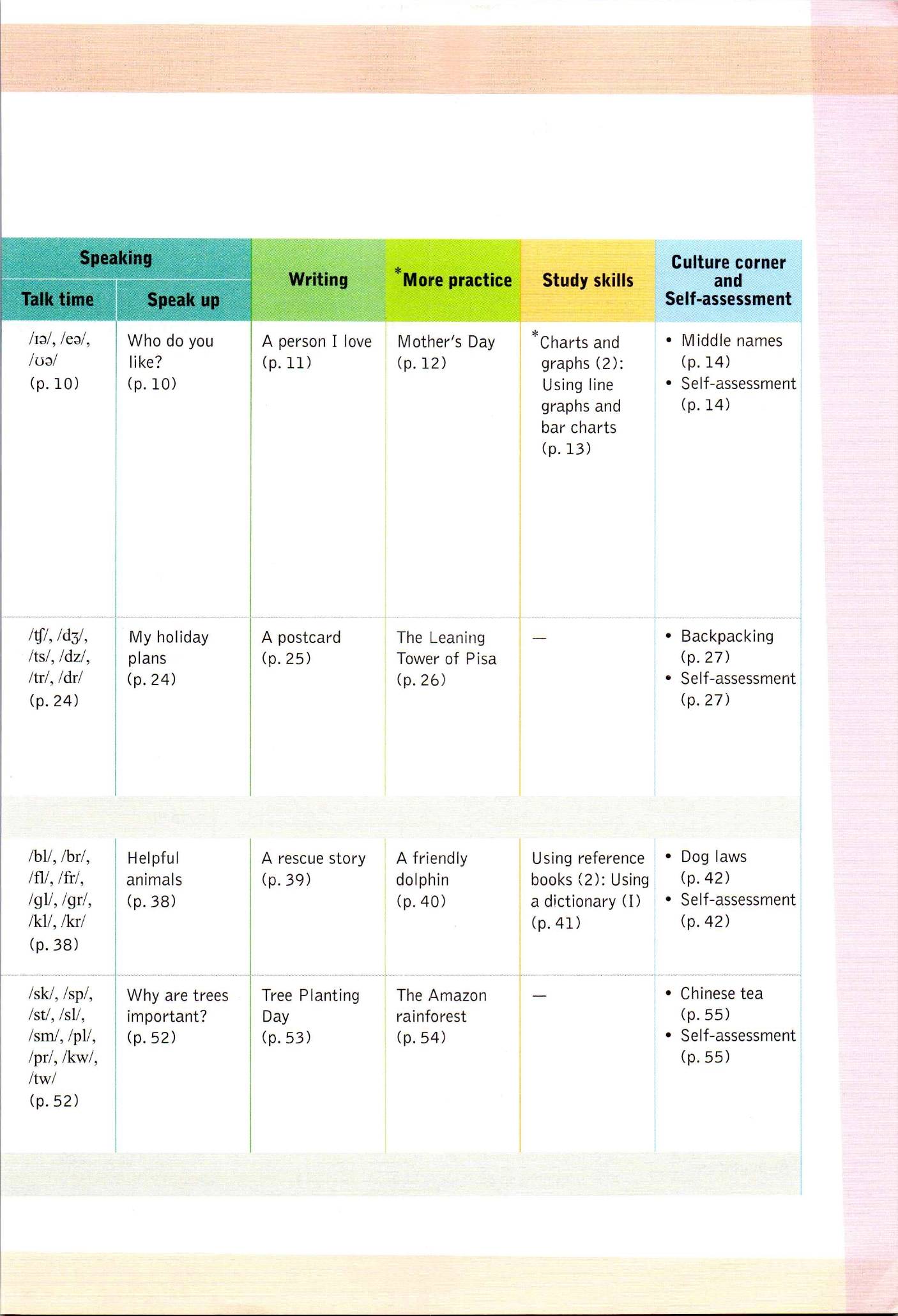 澳門(mén)六開(kāi)獎(jiǎng)號(hào)碼,全盤(pán)細(xì)明說(shuō)明_智力版54.655