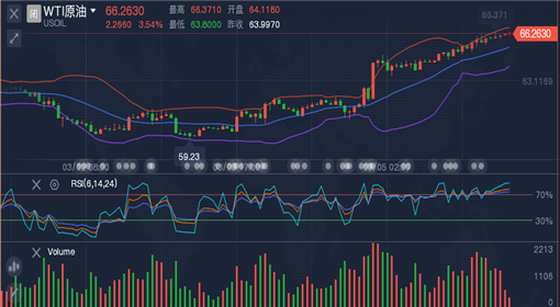 4949開獎(jiǎng)號(hào)碼走勢(shì)預(yù)測(cè),創(chuàng)新解釋說(shuō)法_精致生活版24.600