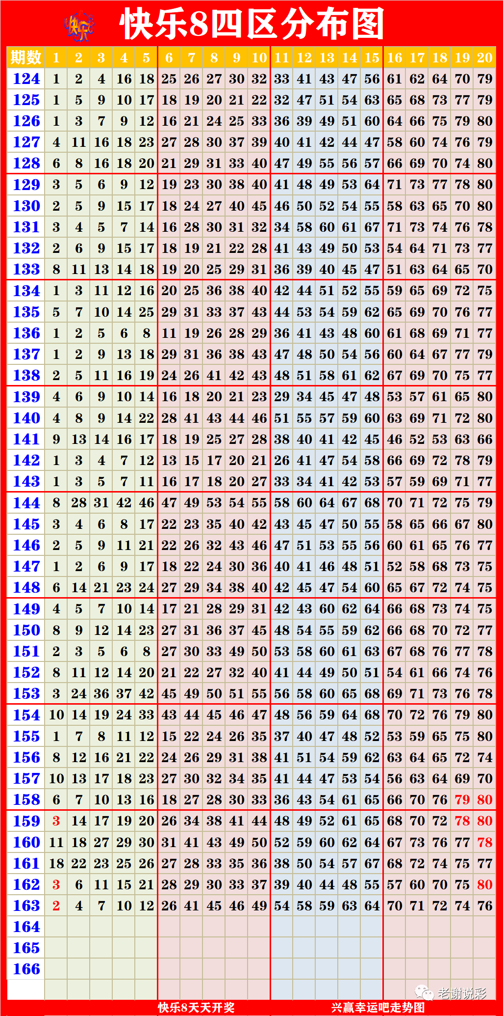 新澳門彩出號(hào)綜合走勢圖表,策略規(guī)劃_極致版25.672