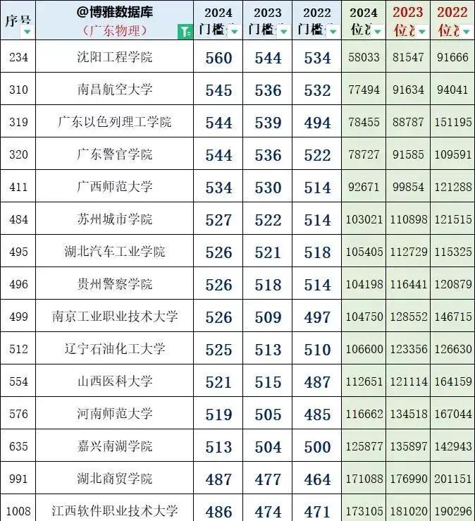 小巷驚喜，人生感悟與心情短語(yǔ)分享