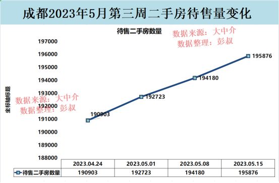 四川成都最新房價消息，與自然美景的邂逅，尋找內心的平和寧靜之旅
