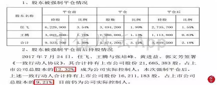 凱瑞德借殼新動(dòng)態(tài)，變化中的機(jī)遇與成就感的源泉