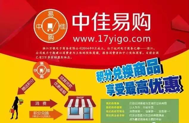 中佳易購(gòu)商圈科技革新購(gòu)物體驗(yàn)，引領(lǐng)未來(lái)生活潮流的最新動(dòng)態(tài)