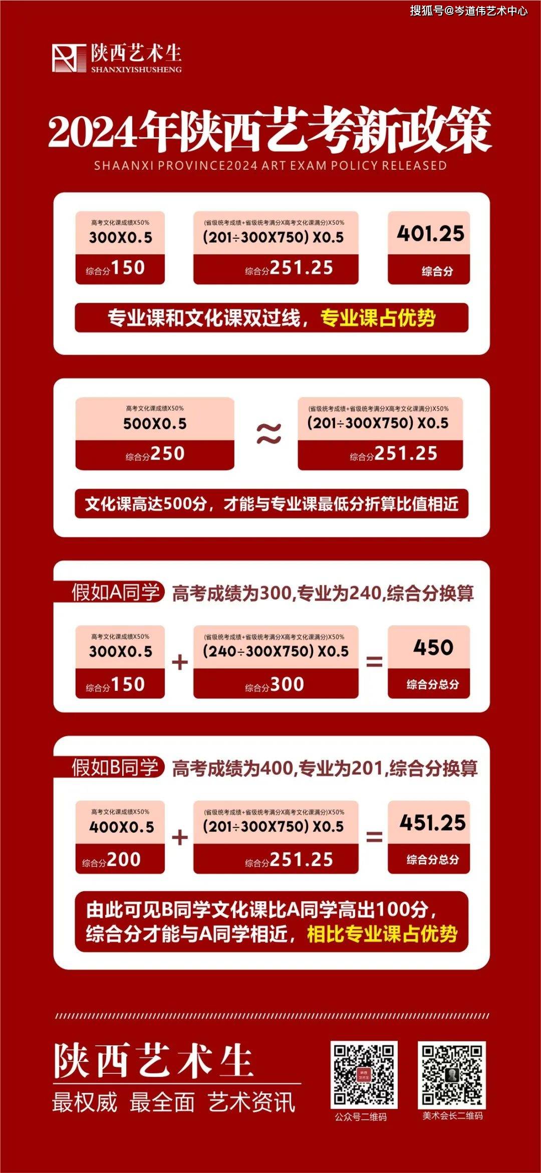 2024年陜西高考改革最新方案,揭秘2024年陜西高考改革最新方案，小巷中的特色小店故事