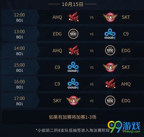 S7小組賽熱血激戰(zhàn)，英雄榮耀時(shí)刻揭秘！