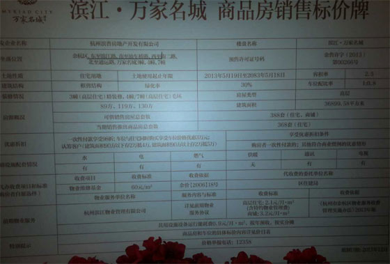 萬(wàn)家名城二期最新價(jià)格，與自然美景的邂逅，內(nèi)心平和之旅啟動(dòng)