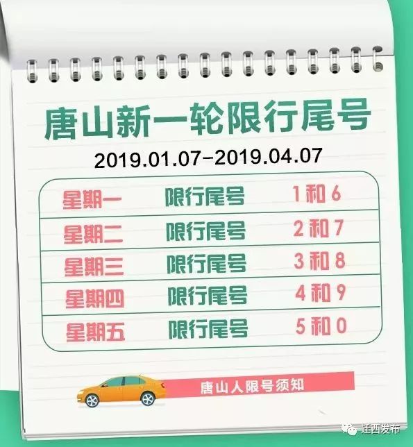 唐山限號政策揭秘，歷史背景、重大事件與深遠(yuǎn)影響