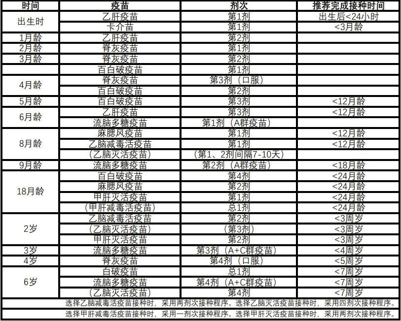 疫苗最新接種計劃與心靈自然之旅，探索美景，尋求內(nèi)心平和