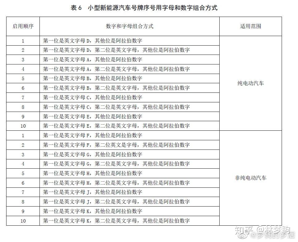 最新京a號碼,最新京A號碼，啟程探索自然美景，尋找內(nèi)心的平和