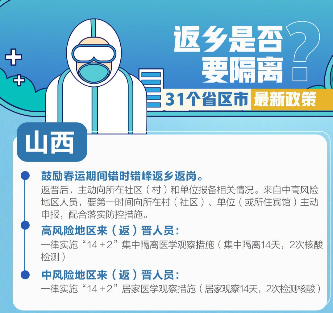 最新返城政策，帶上好心情，開啟自然美景探索之旅！