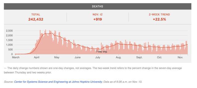 最新疫情數(shù)字公布，你我都需知曉的重要信息！
