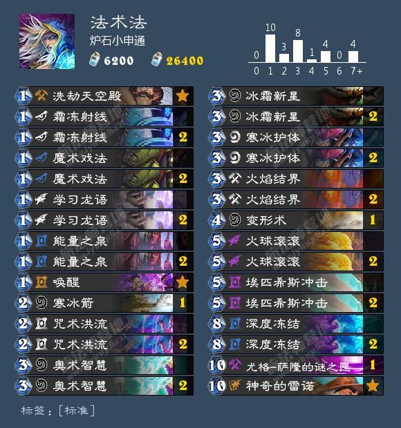 K8最新動(dòng)態(tài)，揭秘最前沿科技發(fā)展趨勢(shì)