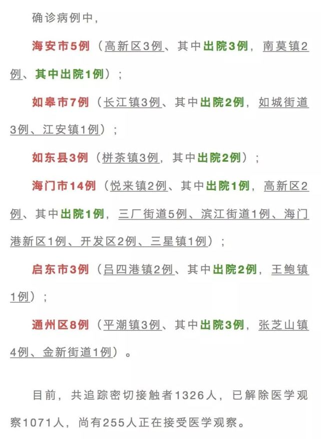 南通疫情實(shí)時(shí)更新，最新動(dòng)態(tài)與防控進(jìn)展