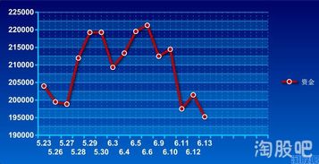 指數(shù)股票，定義、背景與地位解析