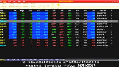 行情數(shù)據(jù)工具深度解析，掌握數(shù)據(jù)，洞悉市場(chǎng)趨勢(shì)