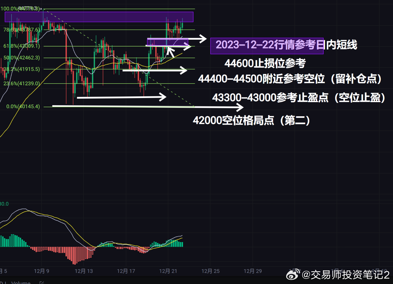洞悉股市動態(tài)，最新盤口解析與把握投資先機
