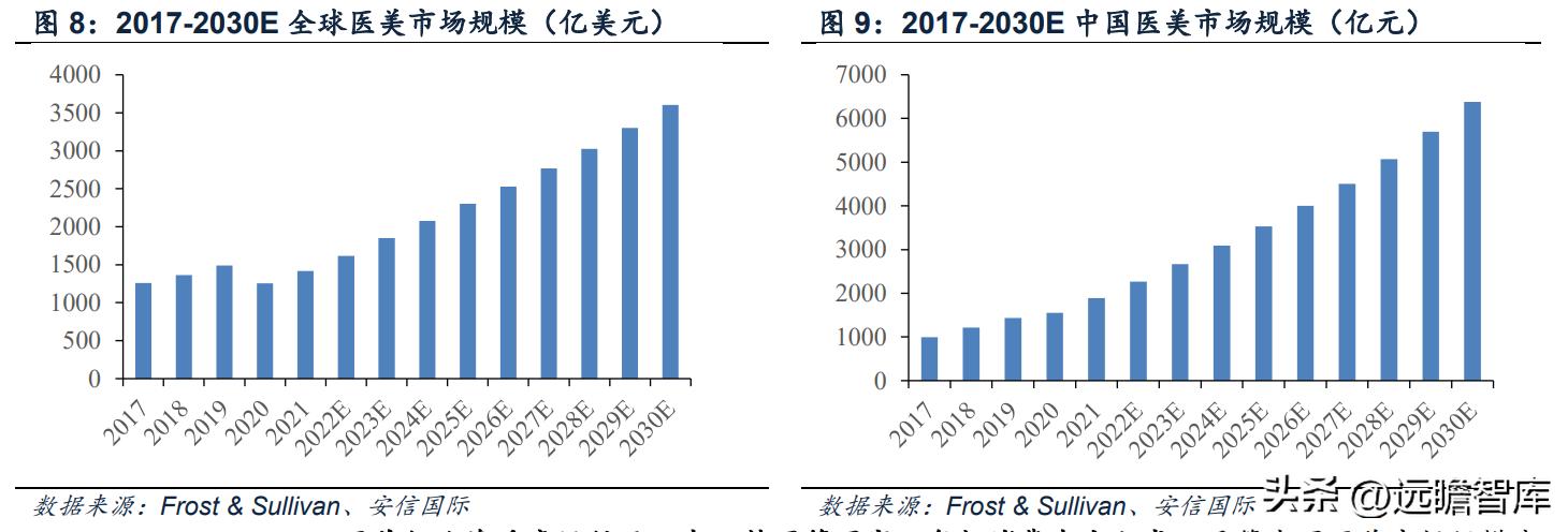 透明質酸的價格探尋之旅，美麗與內心平靜的追尋