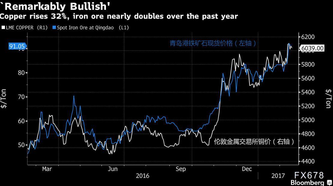 全球金屬行情網(wǎng)，探尋金屬市場(chǎng)，領(lǐng)略內(nèi)心平靜的旅程