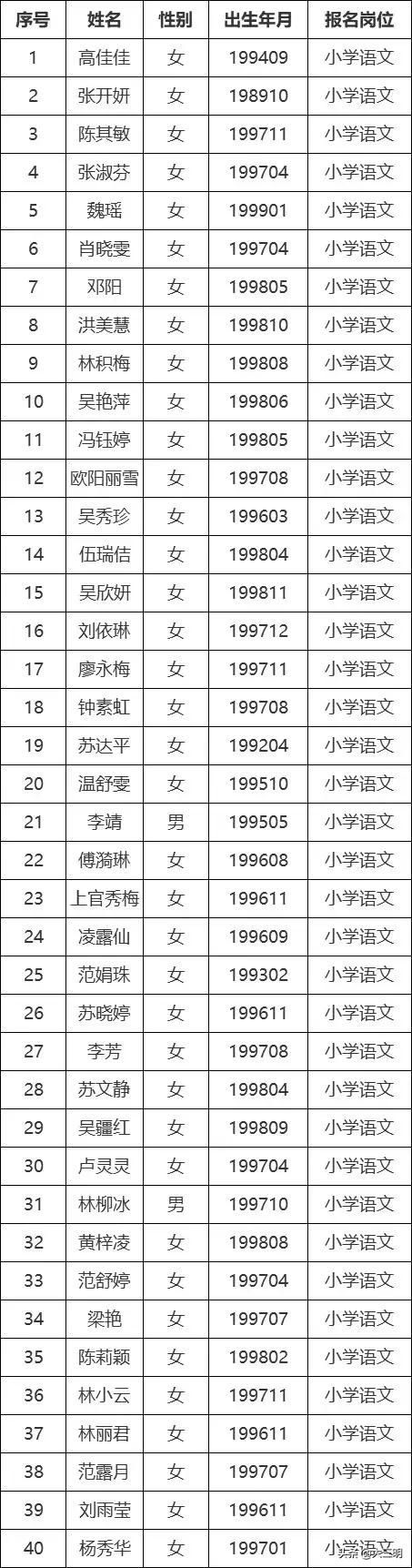永安招聘指南，求職應聘詳細步驟與資訊匯總