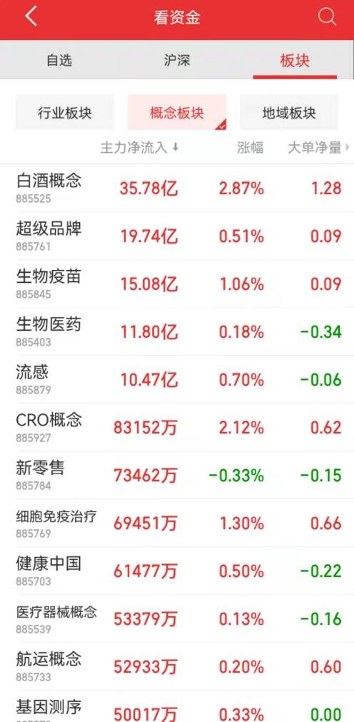 美都能源股票，科技新星閃耀，未來動力之源