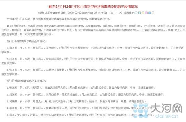 最新病例通報與健康科普提醒，重要信息一覽！