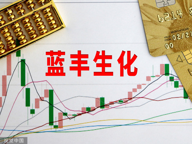 藍(lán)豐生化最新公告，變化催化成長(zhǎng)，學(xué)習(xí)鑄就自信