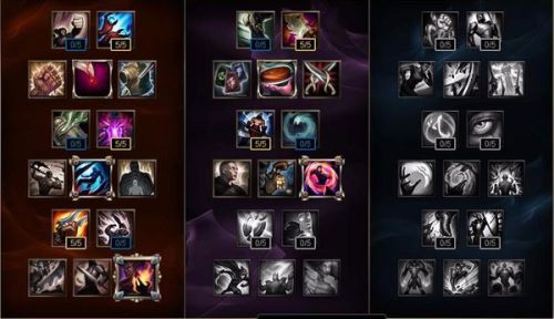 燼最新攻略大全，掌握核心技巧，輕松上分！