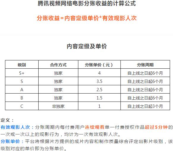 玄界之門最新章節(jié)，奇幻世界的深度探索之旅