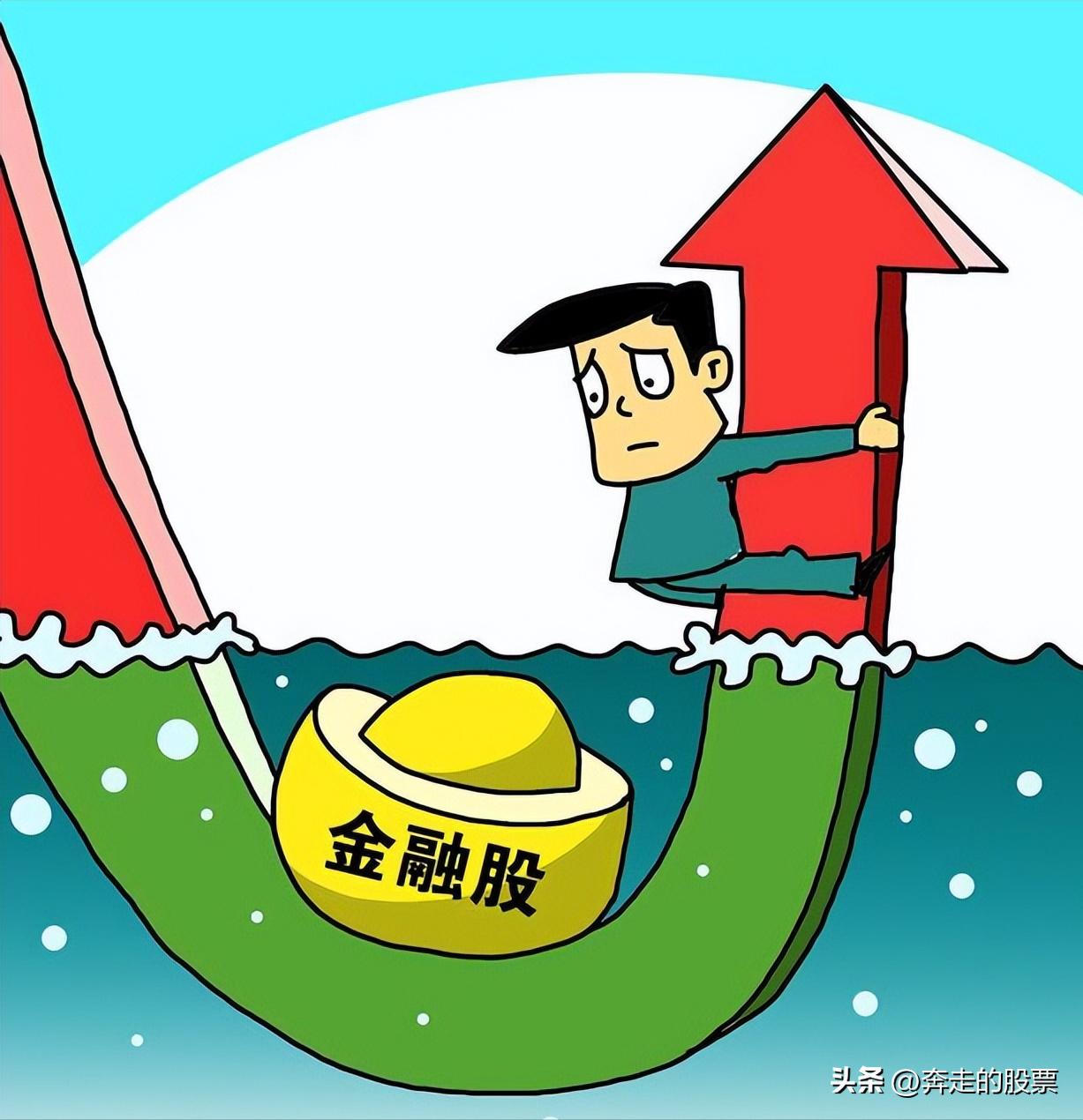 大盤預(yù)測資訊速遞，最新股市動態(tài)速遞報(bào)告