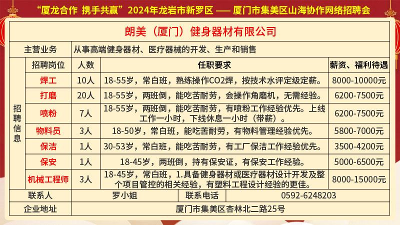 泉港招聘網(wǎng)最新職位發(fā)布，影響與觀點分析