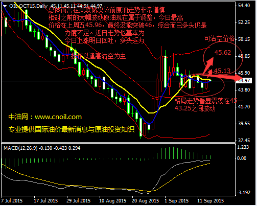 國(guó)際原油實(shí)時(shí)消息與能源動(dòng)態(tài)速覽，全球能源市場(chǎng)最新情報(bào)分析