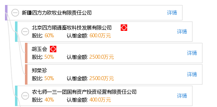 最新四方力歐動(dòng)態(tài)，變化中的學(xué)習(xí)之旅，自信與成就感的培育之源