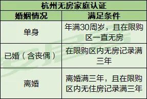 限售政策解讀，深度剖析與理解