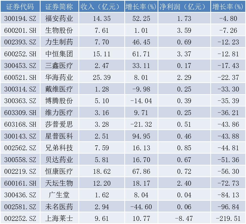 廣場燈具 第188頁