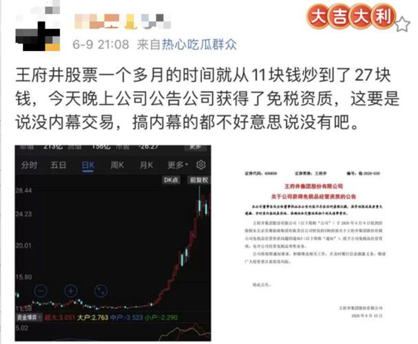 王府井股票行情深度解析，背景、重要事件與地位探究
