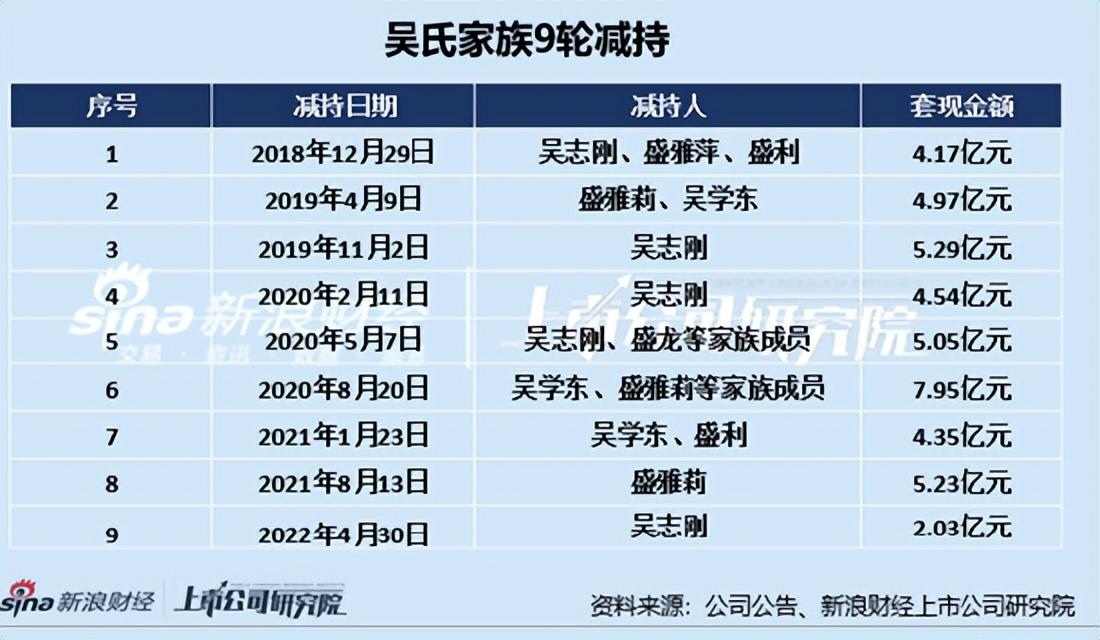 桃李股票投資全攻略，從入門到進(jìn)階的實(shí)戰(zhàn)指南